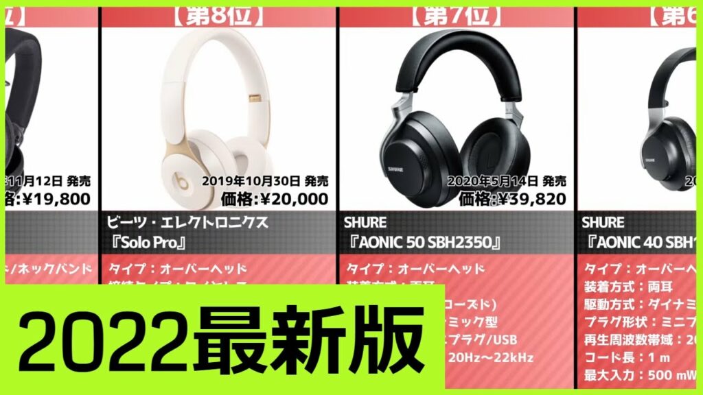 【ワイヤレスヘッドホン】『2分』でわかる!売れ筋おすすめ人気ランキング【2022年】