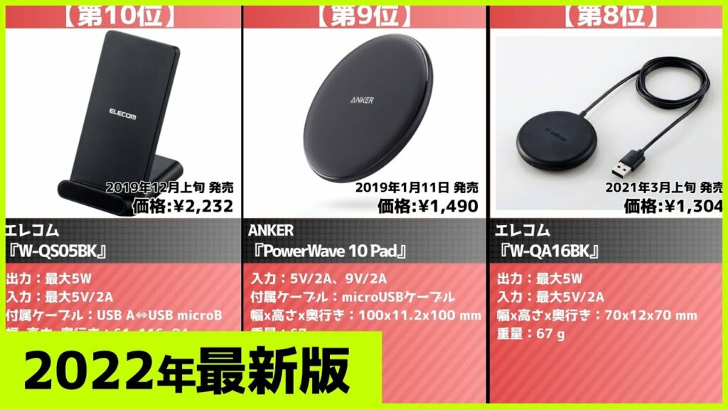 【2022年】ワイヤレス充電器おすすめ最新人気ランキング【コスパ、売れ筋】