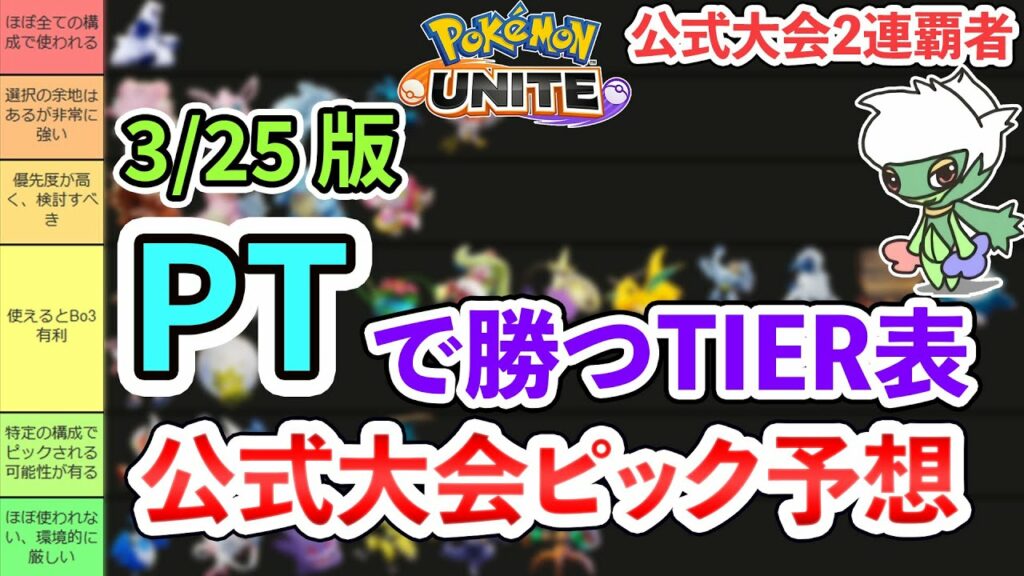 【3/25版】最上位勢によるPTのポケモンTier、ランキング! 全ポケモンガチ解説! 大会前ガチ予想! 【ポケモンユナイト】