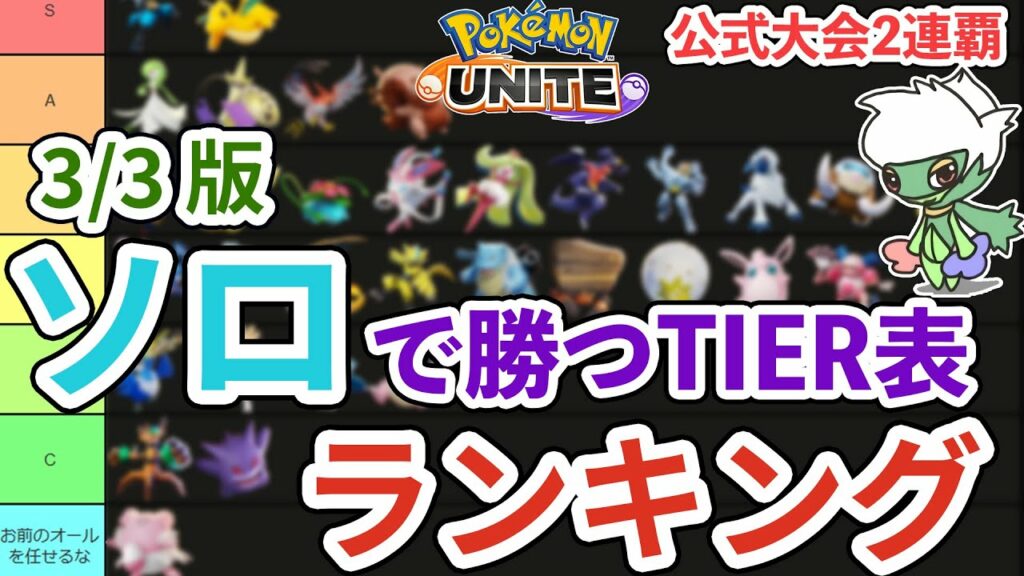 【3/3版】最上位勢が語る!ソロランクで勝てるポケモンTier、ランキング! 更に全ポケモン解説!【ポケモンユナイト】