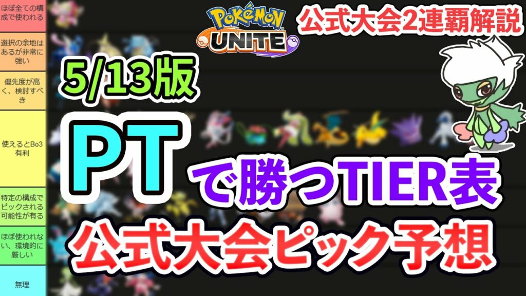 【5/13版】最上位勢のPTのポケモンTier表!ついにルカリオが首位陥落! 全ポケモンガチ解説! 大会前ガチ予想! 【ポケモンユナイト】
