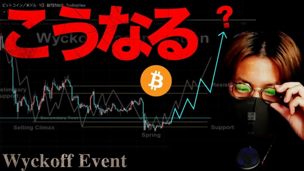 反転パターン?FOMC抜けで仮想通貨年末上昇なるか。