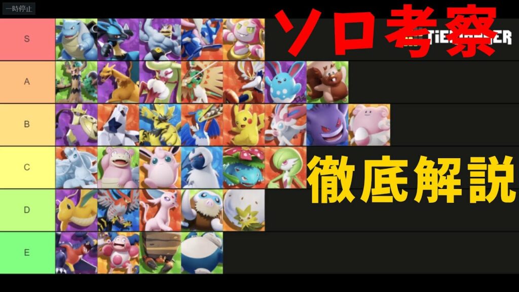 【ポケモンユナイト】アプデ直前!現環境をTier表と考察で解説!の巻【詳細解説104】【ゆっくり解説】【Pokémon Unite】