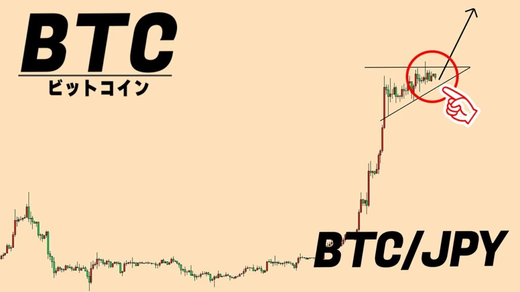 アセンディングトライアングル形成。抜けるまでは焦らずに待て【仮想通貨ビットコイン/BTC】