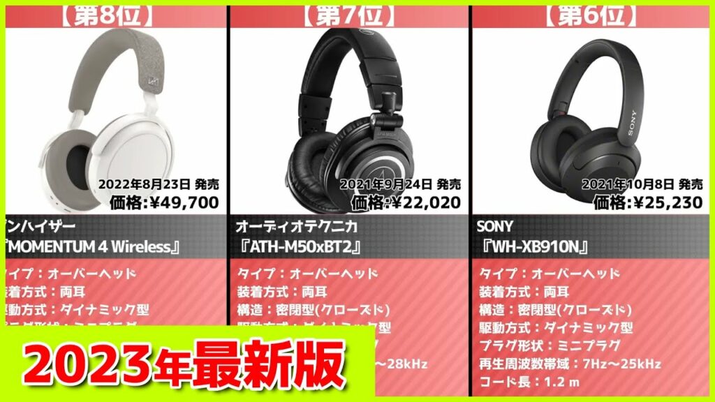 【2023年】Bluetoothヘッドホンおすすめ最新人気ランキング【コスパ、売れ筋】
