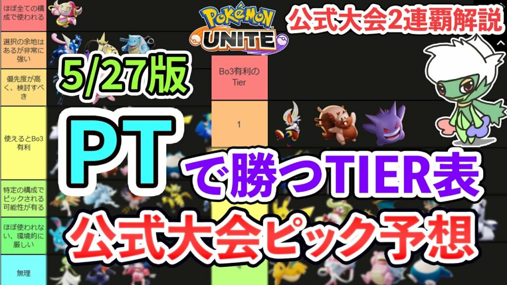 【5/27版】最上位勢のPTのポケモンTier表! 大会前予想! まさかのゲンガーが環境入り!?【ポケモンユナイト】