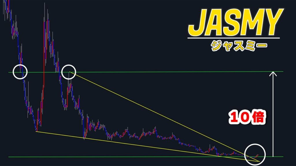 【仮想通貨ジャスミー/JASMY】下降ウエッジブレイクで10倍?!