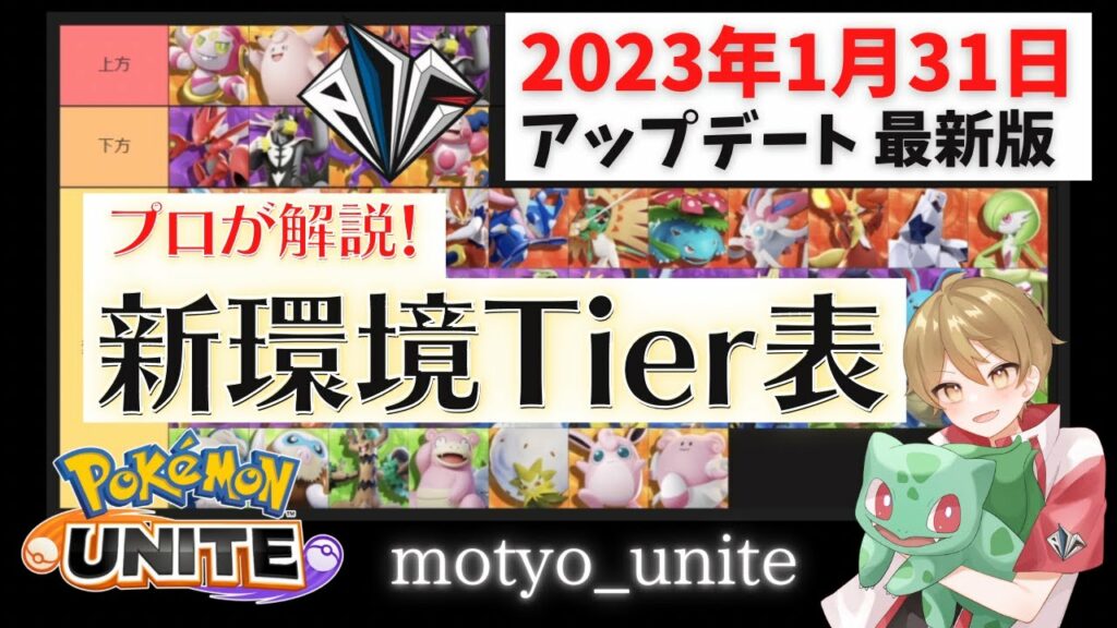 プロが解説!1月31日アプデ最新版Tier表!ソロランク&フルパ用も!【ポケモンユナイト】