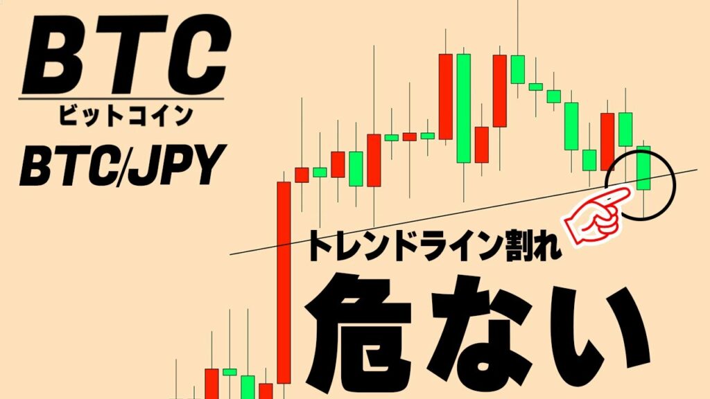 急落した理由とこの後の値動きに対する考え方【仮想通貨ビットコイン/BTC】