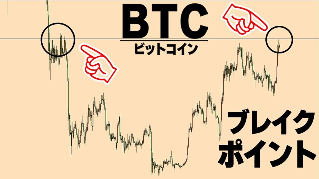 急落時に揉みあった価格まで回帰。それなりに強い値幅調整には警戒【仮想通貨ビットコイン/BTC】