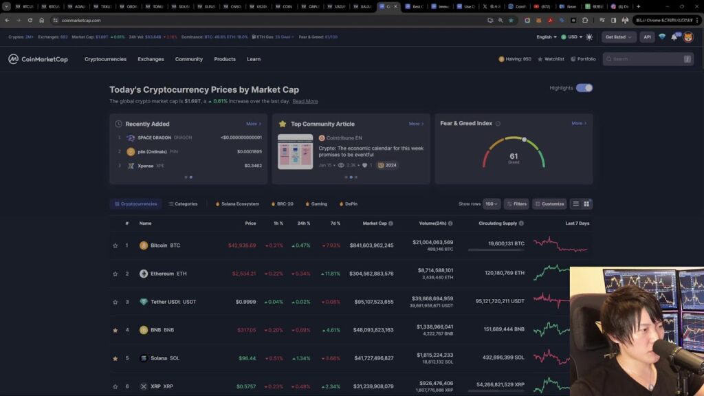 2024年の上がる仮想通貨について。銘柄探し、質問回答。