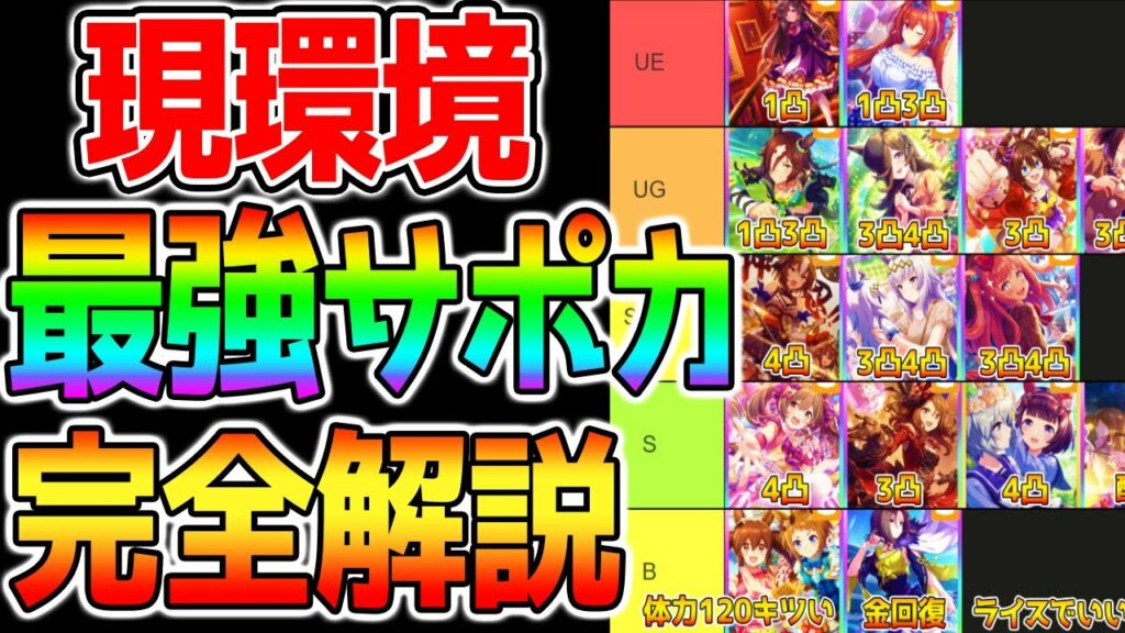 【ウマ娘3】『現環境最強サポカ』まとめ!『何凸から?も表示!』グラマス環境サポカランキング!スピ・スタ・パワー編サポカTier【ウマ娘2周年 無料10連 ラモーヌ アニバ ウマ娘プリティーダービー】