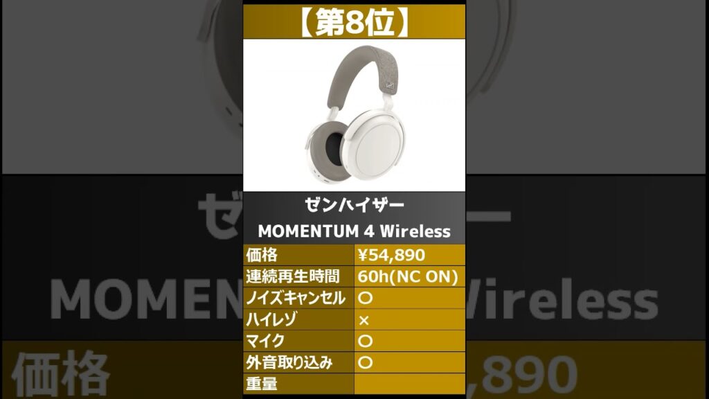 【2023年】「ワイヤレスヘッドホン」おすすめ人気売れ筋ランキング【最新】#shorts