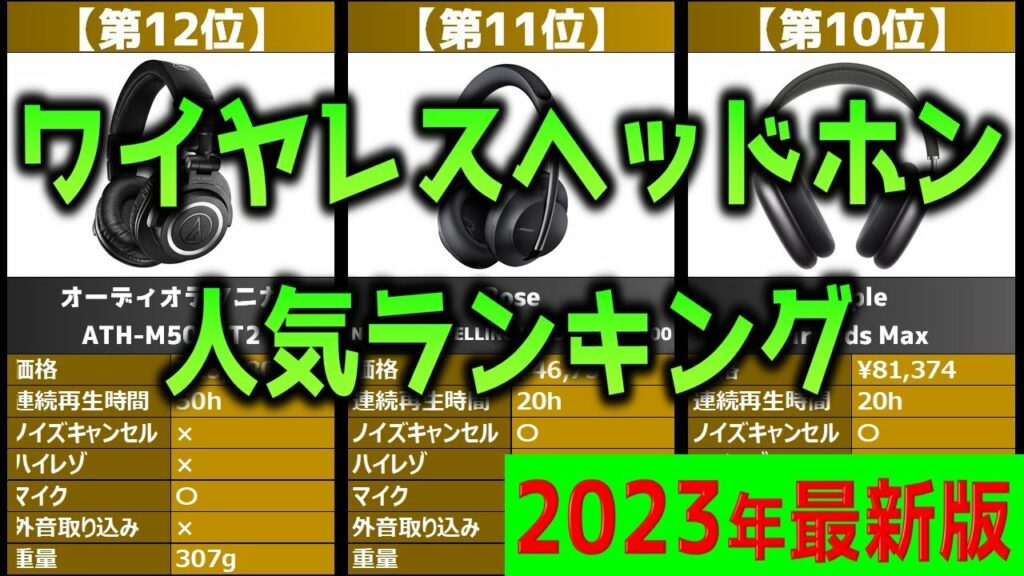 【2023年】「ワイヤレスヘッドホン」おすすめ人気売れ筋ランキング20選【最新】