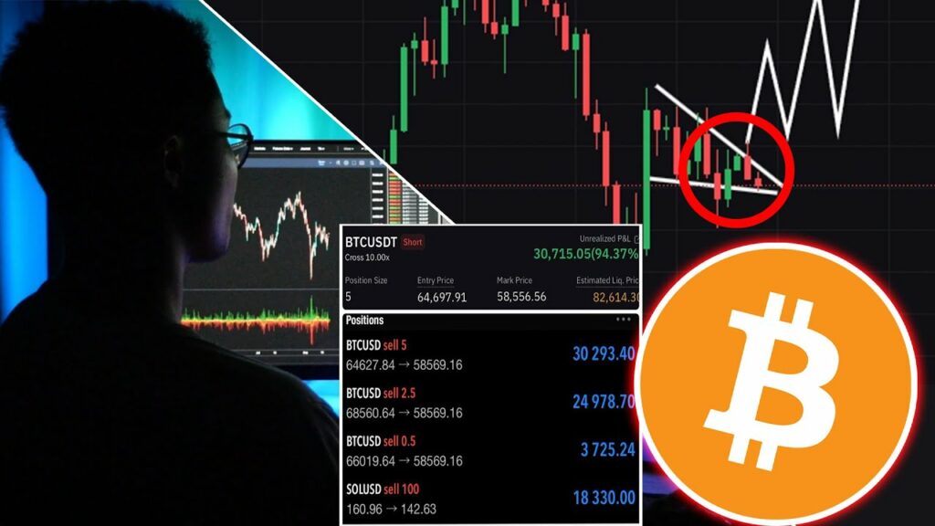今のBTCに対しての考え – 1.5億円BTCショート強制清算されるまで持つ